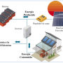 instalacion_solar.png